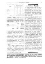 giornale/RML0026303/1922/V.2/00000021