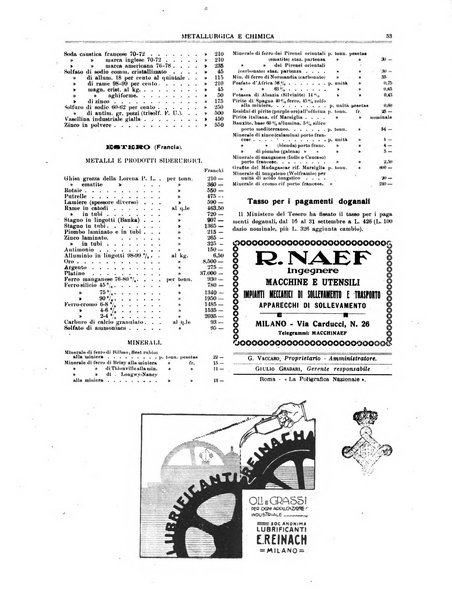 Rassegna mineraria metallurgica e chimica