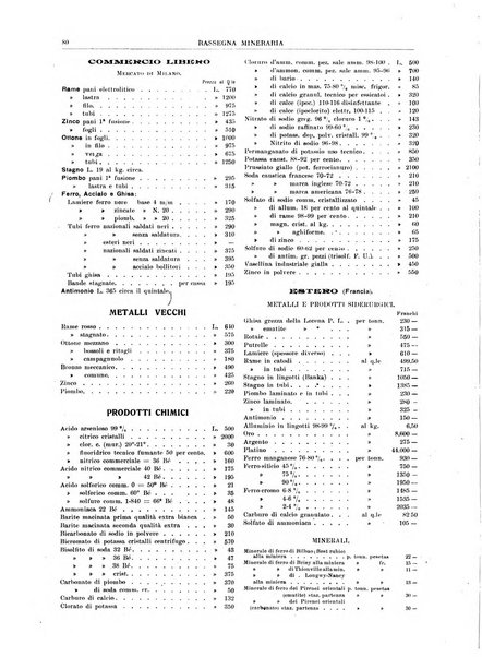 Rassegna mineraria metallurgica e chimica