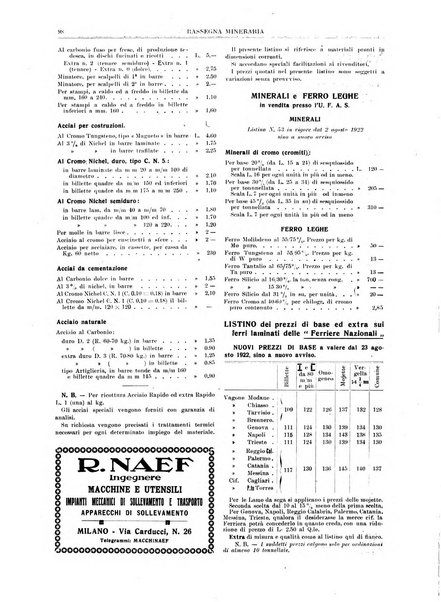 Rassegna mineraria metallurgica e chimica