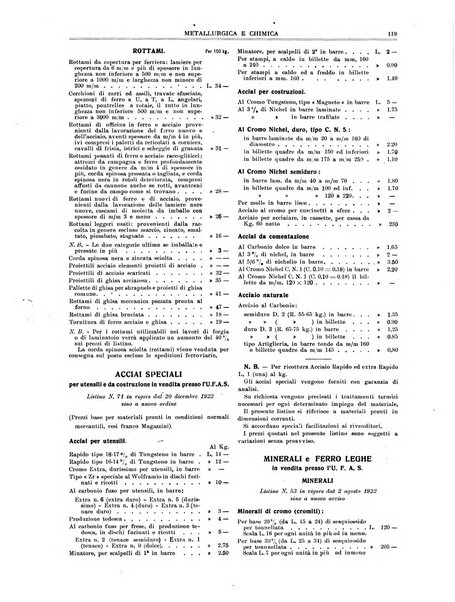 Rassegna mineraria metallurgica e chimica