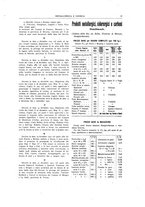 giornale/RML0026303/1923/unico/00000033
