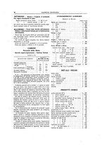 giornale/RML0026303/1923/unico/00000036