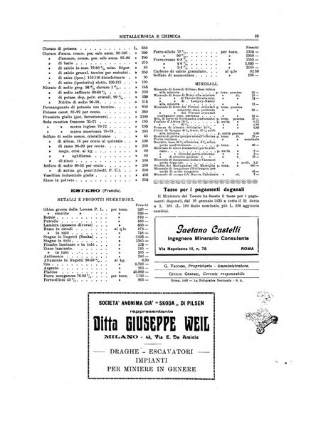 Rassegna mineraria metallurgica e chimica