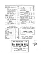 giornale/RML0026303/1923/unico/00000037