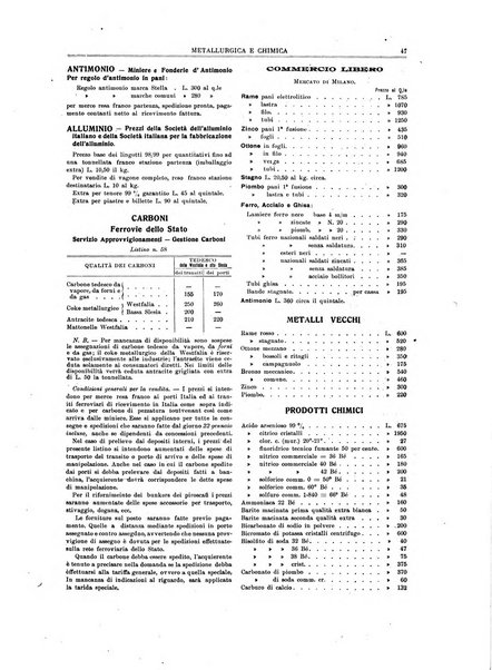 Rassegna mineraria metallurgica e chimica