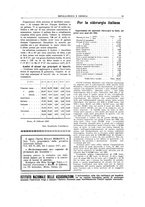 giornale/RML0026303/1923/unico/00000119