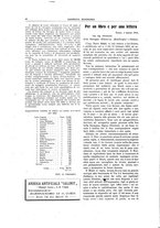 giornale/RML0026303/1923/unico/00000120