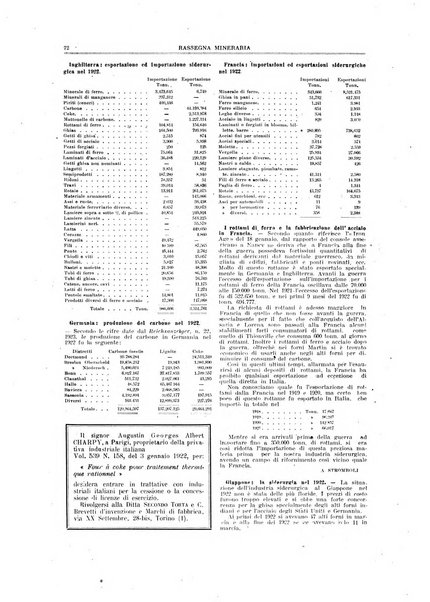 Rassegna mineraria metallurgica e chimica