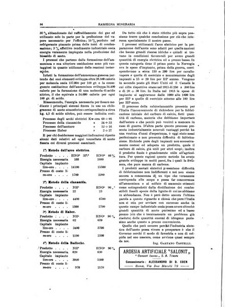 Rassegna mineraria metallurgica e chimica