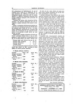 giornale/RML0026303/1923/unico/00000158