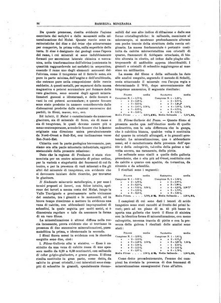 Rassegna mineraria metallurgica e chimica