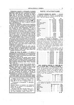 giornale/RML0026303/1923/unico/00000171
