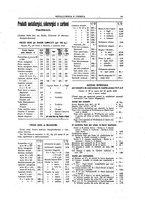 giornale/RML0026303/1923/unico/00000175