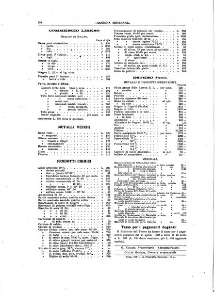 Rassegna mineraria metallurgica e chimica