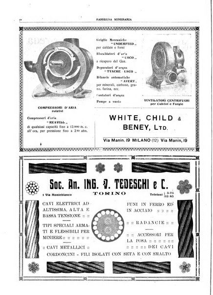 Rassegna mineraria metallurgica e chimica