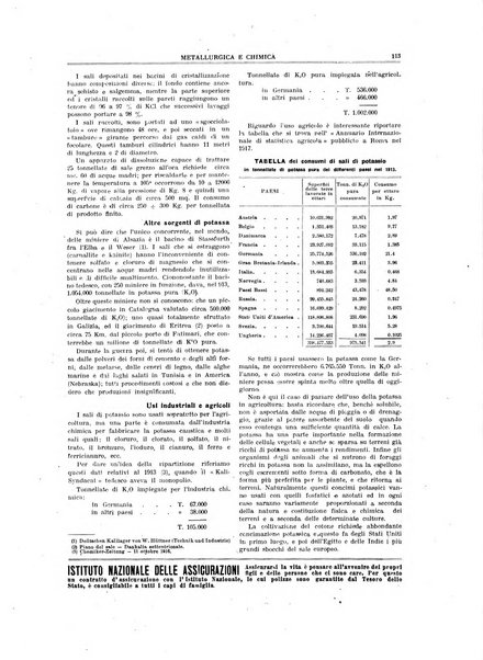 Rassegna mineraria metallurgica e chimica