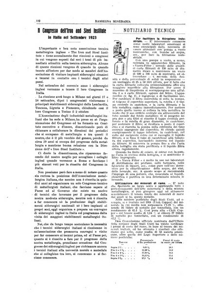 Rassegna mineraria metallurgica e chimica