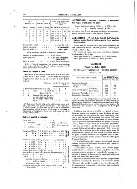 Rassegna mineraria metallurgica e chimica