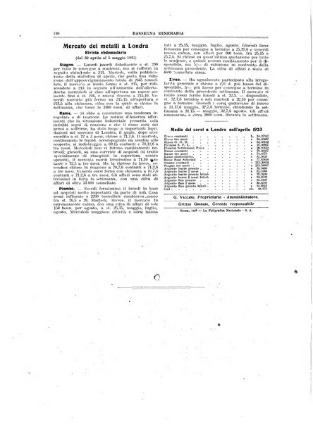 Rassegna mineraria metallurgica e chimica