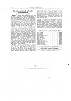 giornale/RML0026303/1923/unico/00000224