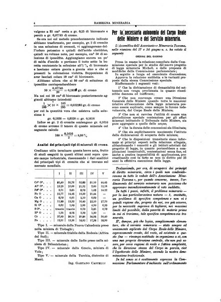 Rassegna mineraria metallurgica e chimica