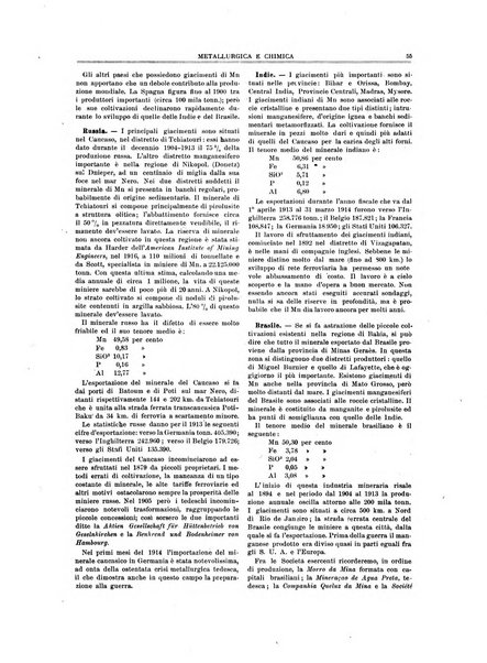 Rassegna mineraria metallurgica e chimica