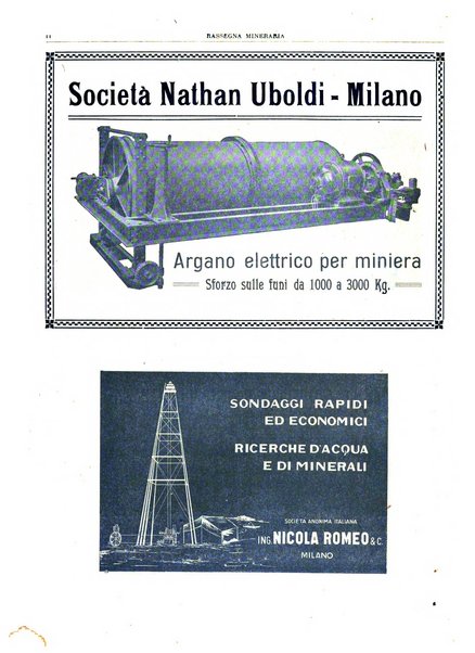 Rassegna mineraria metallurgica e chimica