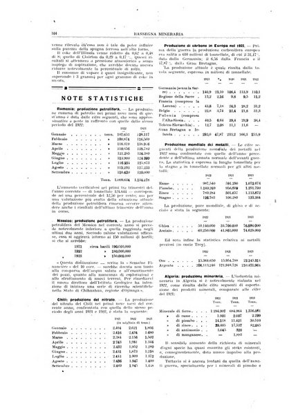 Rassegna mineraria metallurgica e chimica