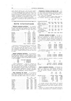 giornale/RML0026303/1923/unico/00000416