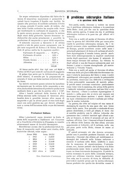 Rassegna mineraria metallurgica e chimica