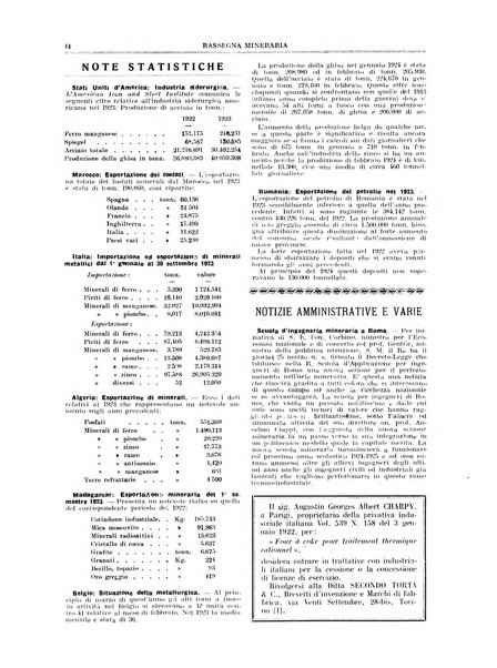 Rassegna mineraria metallurgica e chimica