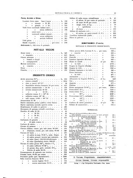 Rassegna mineraria metallurgica e chimica