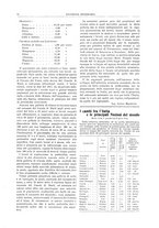 giornale/RML0026303/1924/unico/00000070