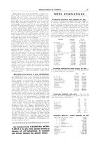 giornale/RML0026303/1924/unico/00000081