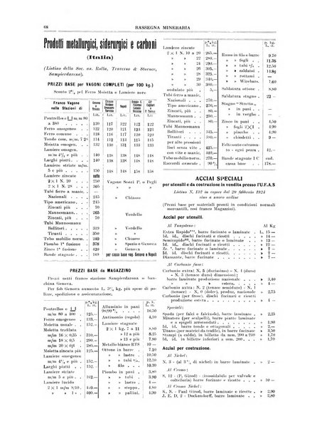 Rassegna mineraria metallurgica e chimica