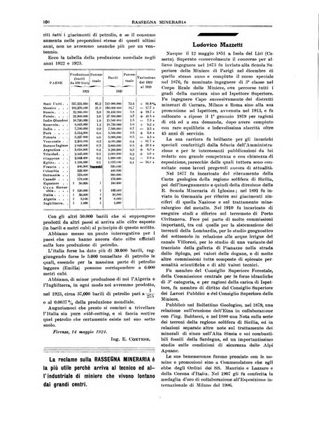 Rassegna mineraria metallurgica e chimica