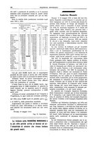 giornale/RML0026303/1924/unico/00000120