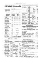 giornale/RML0026303/1924/unico/00000123