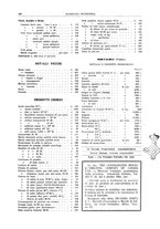 giornale/RML0026303/1924/unico/00000126