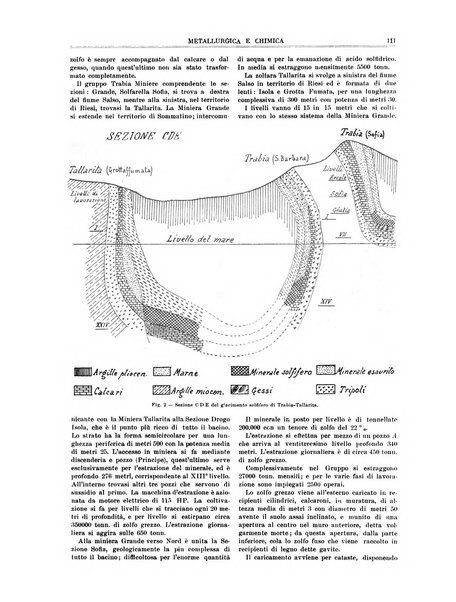 Rassegna mineraria metallurgica e chimica