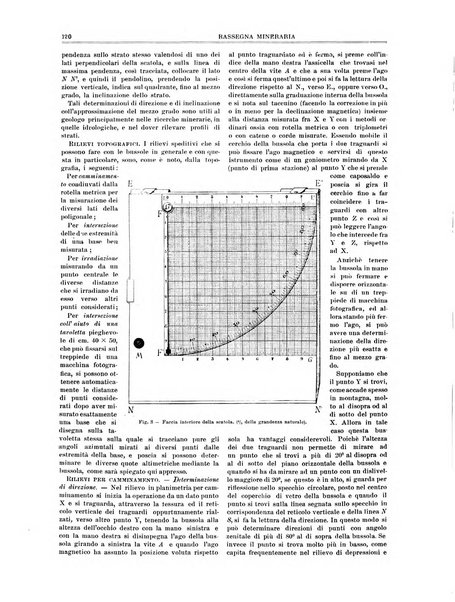 Rassegna mineraria metallurgica e chimica