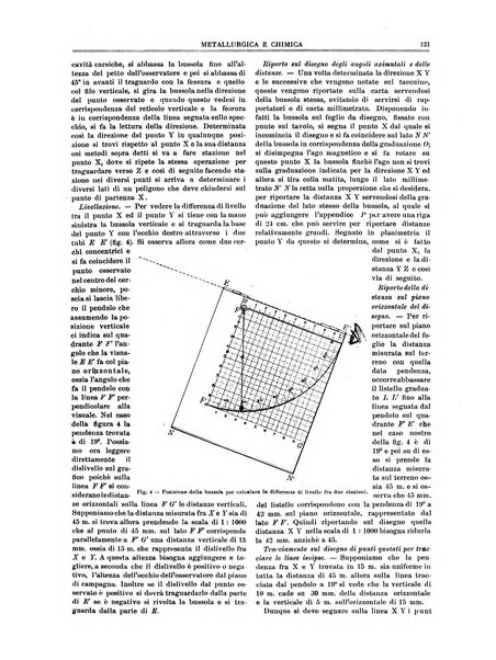 Rassegna mineraria metallurgica e chimica