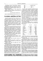 giornale/RML0026303/1924/unico/00000194