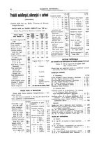 giornale/RML0026303/1924/unico/00000232