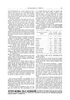 giornale/RML0026303/1924/unico/00000311
