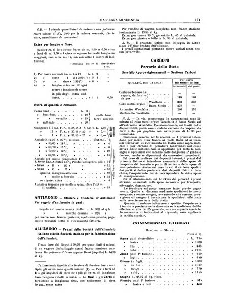 Rassegna mineraria metallurgica e chimica