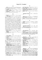 giornale/RML0026303/1924/unico/00000371