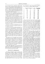 giornale/RML0026303/1925/V.1/00000038