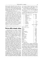 giornale/RML0026303/1925/V.1/00000049